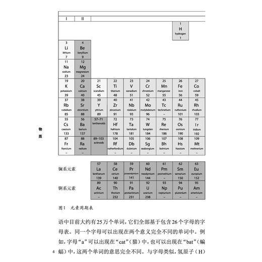 《牛津通识读本：物质》 商品图7
