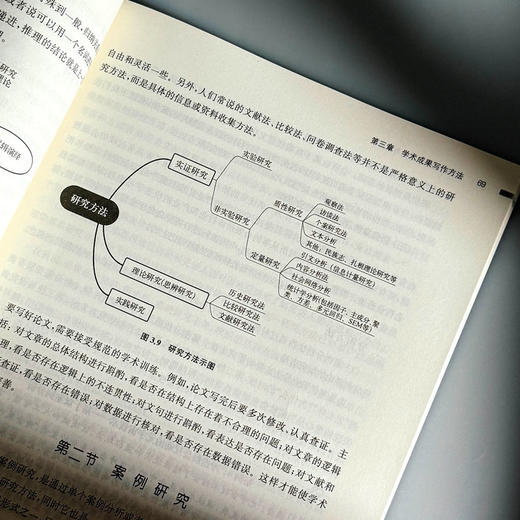 会展策划创意理论与实务 经典会展教材 刘明广 商品图12