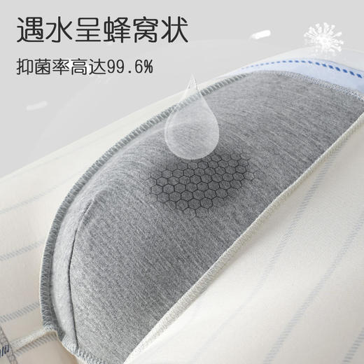 【莫代尔混纺棉男士内裤】3A级抑菌裆男士条纹内裤 柔软透气贴身舒适细腻亲肤高弹力礼盒装 商品图3