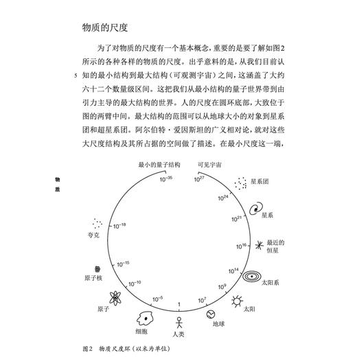 《牛津通识读本：物质》 商品图9