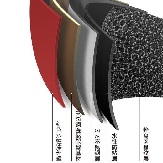 炊大皇  第二代316L复合钢不粘炒锅32cm  BZ50786 商品图2