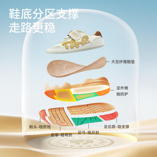 泰兰尼斯稳稳鞋pro秋季新款童鞋学步鞋男宝宝防滑机能鞋女童鞋子 T26T4C5640 商品图2