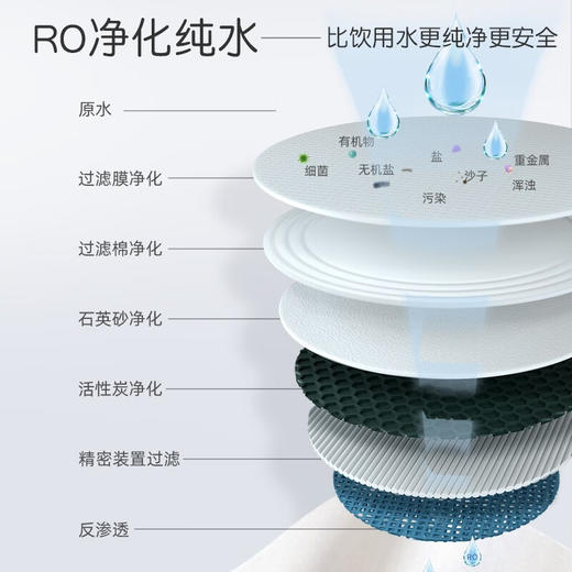 【ZY25】海氏海诺迷你酒精湿巾14*15cm*8片*8包/提 商品图3