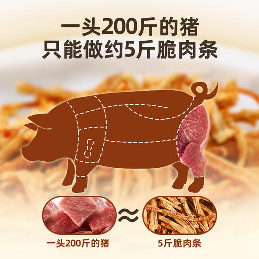 【米马团购】食味的初相 鲜脆猪肉条 50g*3罐/5罐 包邮 商品图2