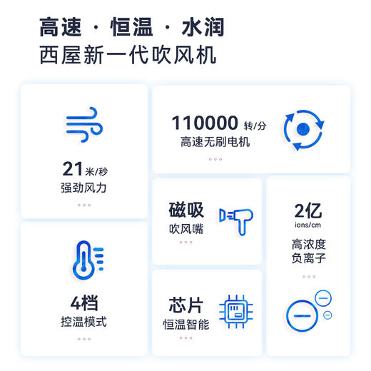 西屋新一代负离子高速吹风机 商品图2