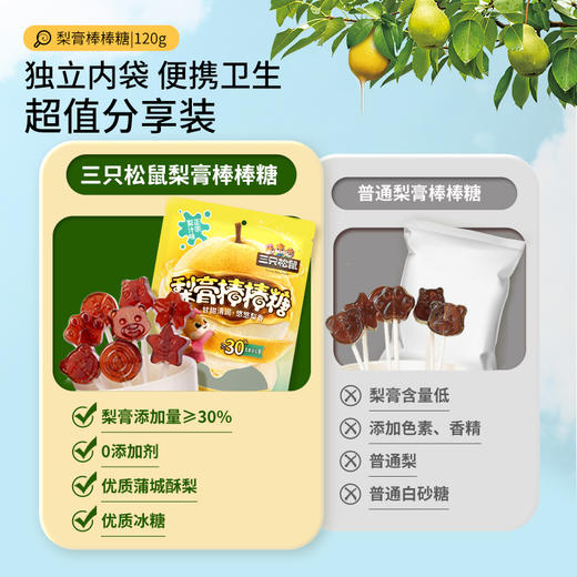 【新品】 新奇特_梨膏棒棒糖/++/120g-zl 商品图1