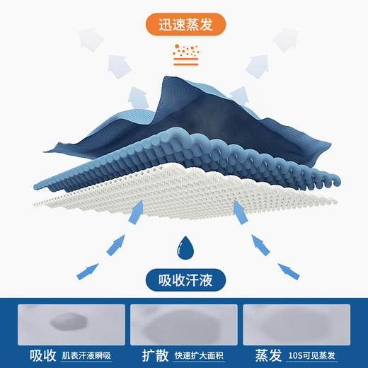 【618提前购】【保价618】HOTCHILLYS热椒夏季男女情侣款纯色圆领短袖T恤户外运动速干衣4168 商品图3