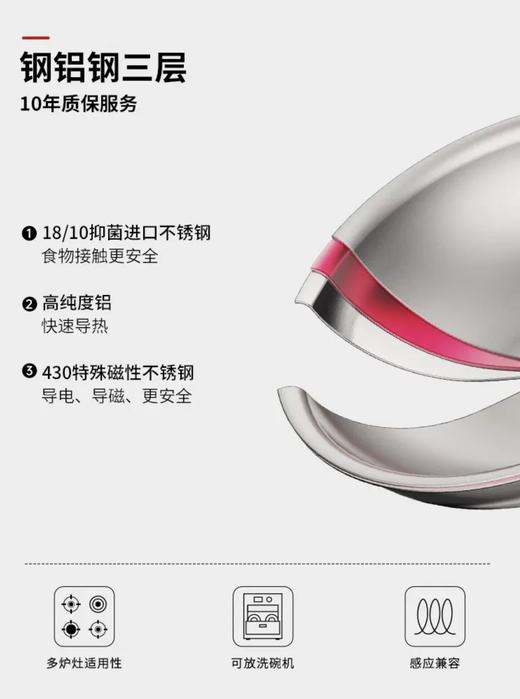 莱德斯煎锅G15006 商品图1