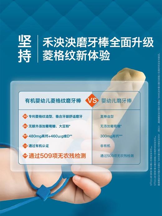 禾泱泱有机婴幼儿菱格纹磨牙棒(原味/牛乳味/草莓味)HYY-103763/HYY-103756/HYY-103749 商品图1