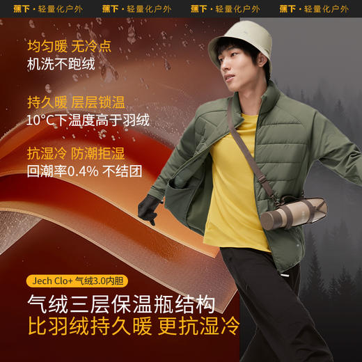 【蕉下精选】蕉下男士气绒冲锋衣三合一LS19824可拆卸拼色防风防水秋进藏徒步登山外套 商品图3