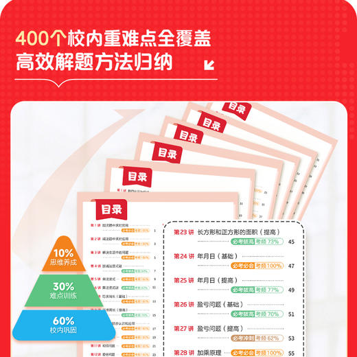 小学数学百分攻略 商品图2