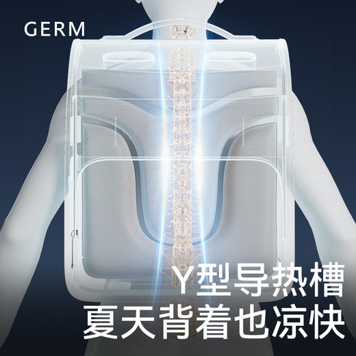 【开学好物|GERM 1-3年级奥特曼护脊书包系列合集】专为幼升小出游设计，有效减缓孩子脊椎压力， H型防滑扣，升级弹力带不勒胸，横向桥梁式承重，背负更轻松 商品图1