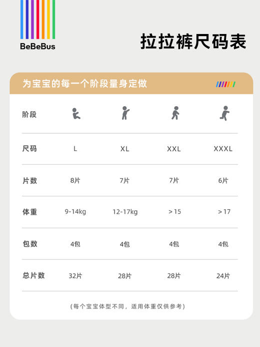 【超裤囤货】购超裤12提/16提享超值好礼 商品图2