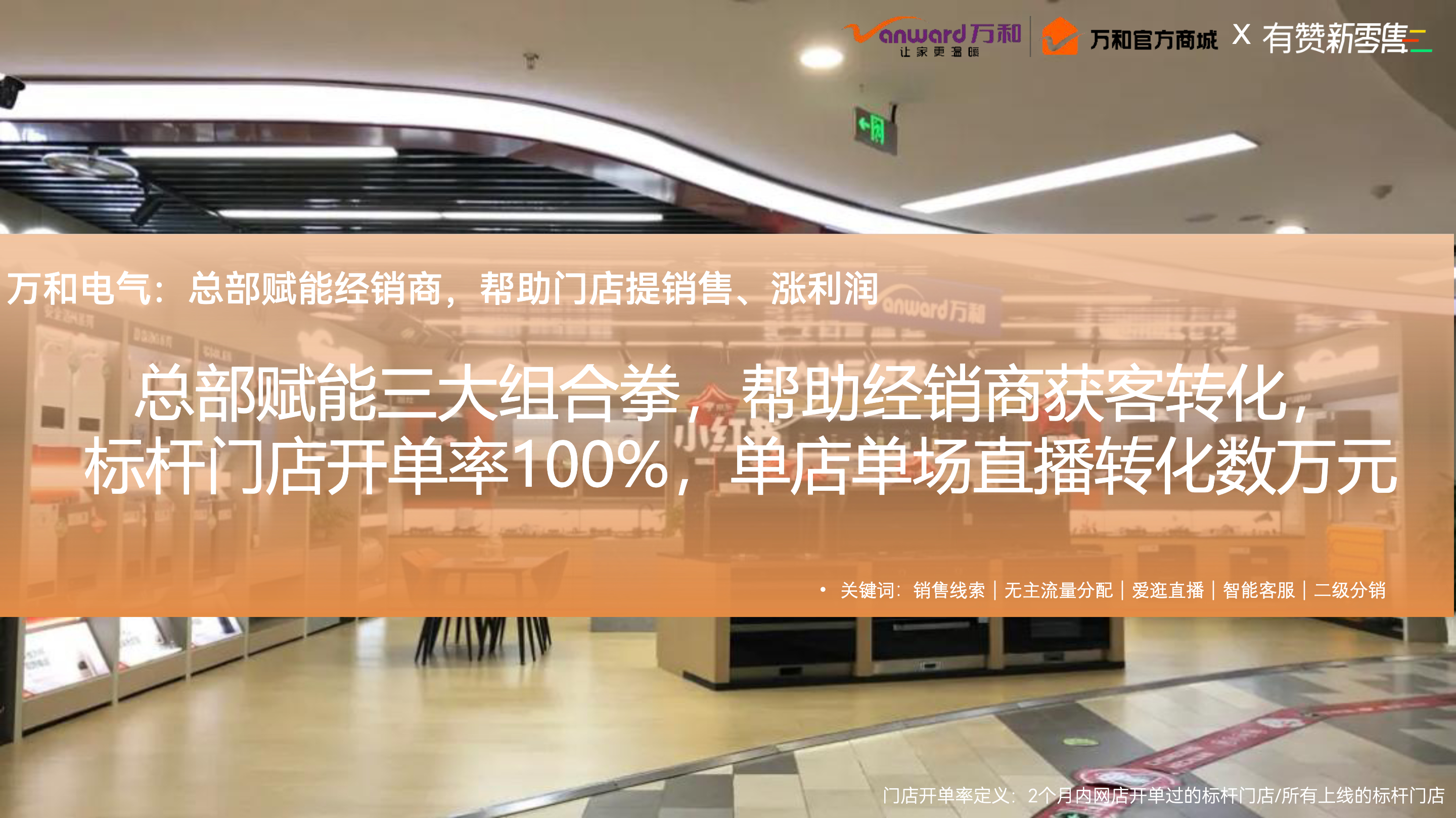 万和电气：帮助经销商获客转化 标杆门店开单率100% 单店单场直播达数万元