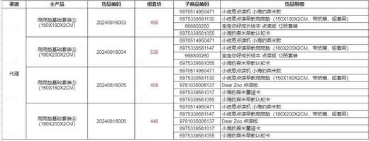 小彼恩毛毛虫点读爬爬垫宝宝早教认知爬行垫婴儿防摔软地垫加厚卷筒ixpe  HHT 商品图4