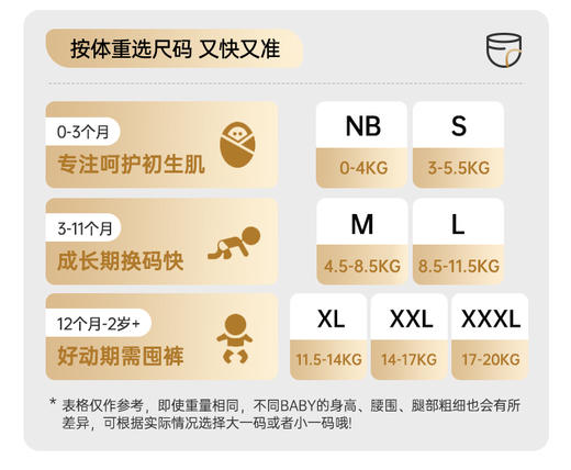 【89元4包】碧芭宝贝疯狂动物迷系列纸尿裤拉拉裤2包装，尺码图中为2包片数之和 商品图2