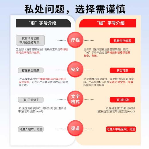 薇润酸酐蛋白喷雾（械字） 商品图1