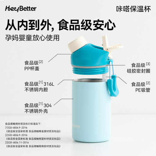 HeyBetter咔嗒保温杯 商品图1
