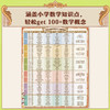 布小心数学开窍了（全6册）赠 小学数学常用公式+知识速记+数学古诗明信片 商品缩略图4