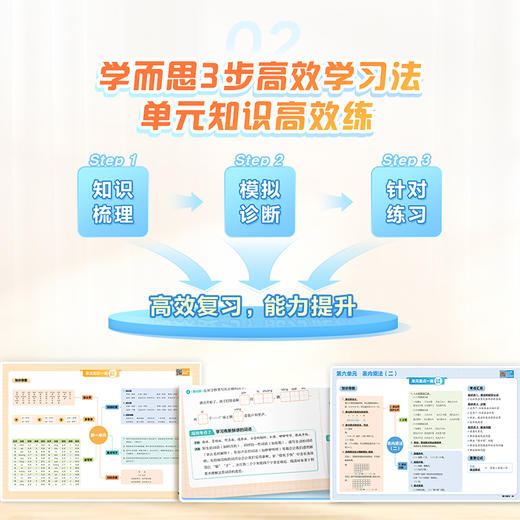 单元归类复习 语文&数学 1-6年级上册 单元知识高效学习 商品图2