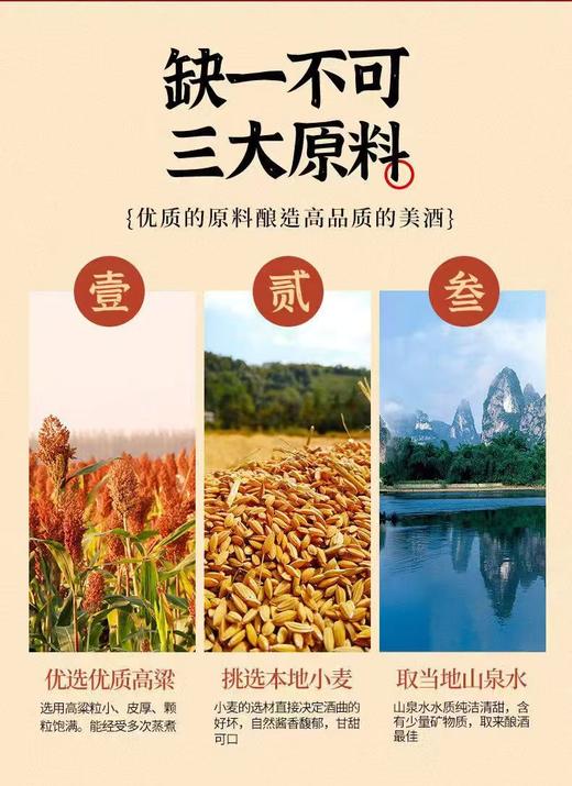（预售）杜康u96（6瓶装）（烟酒组）（2箱） 商品图3
