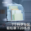 【开学好物|GERM 1-3年级奥特曼护脊书包系列合集】专为幼升小出游设计，有效减缓孩子脊椎压力， H型防滑扣，升级弹力带不勒胸，横向桥梁式承重，背负更轻松 商品缩略图8