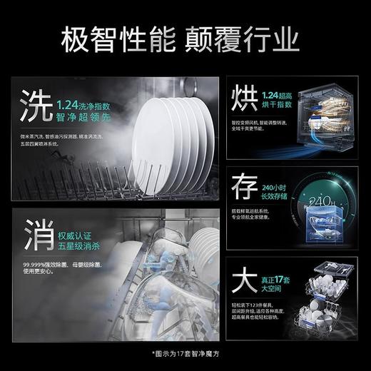 西门子（SIEMENS）智净魔方18套独嵌两用晶蕾5.0蒸汽消毒除菌洗碗机SN25ZB24MC 商品图2