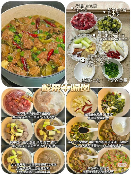 巴西瘦牛腩 小块切好啦，入锅炖扑鼻奶香，嫩而不烂，Q而不柴，好肉啊 商品图5