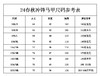 【春秋冲锋马甲】新款春秋男女同款冲锋马甲03h 商品缩略图10