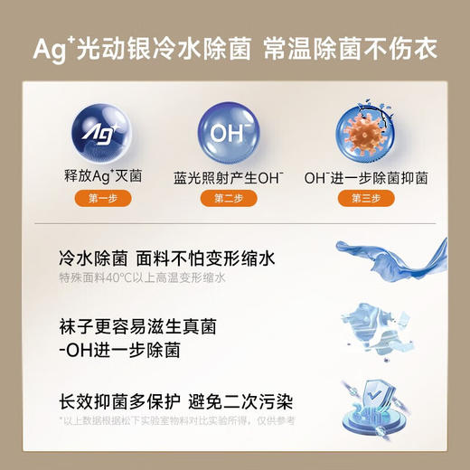 松下白月光2.0顶配版洗烘套装10公斤洗衣机全自动滚筒变频压缩机光动银除菌1.1高洗净比热泵干衣EH1015+NVAE 商品图3