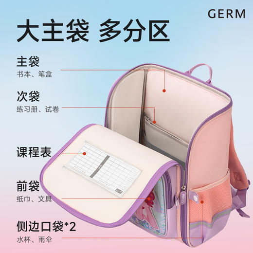 【开学好物|GERM 1-6年级护脊书包合集】选用快速散热透气面料，夏天背也不会闷汗，软弹支撑力设计，有效减缓孩子脊柱压力，S型散压环绕肩带，缓震贴合背部，不勒肩背着舒坦，让孩子上学之路更轻松 商品图6