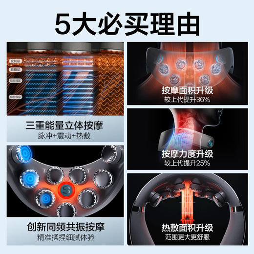SKG  颈椎按摩仪 G7Pro 尊贵款 商品图3