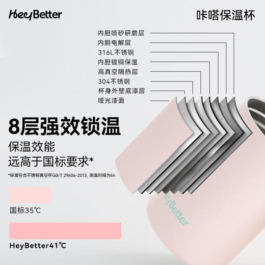 HeyBetter咔嗒保温杯 商品图4