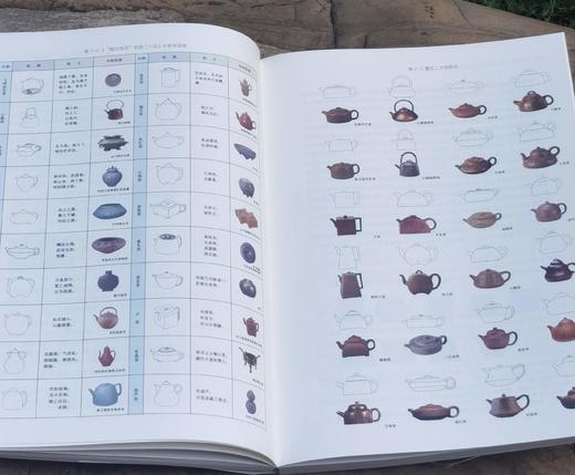 签名本！！《紫砂与金石：曼生壶艺术研究》，16开平装，刘德龙著，南京大学出版社2023年一版一印，262页，定价108，售价:91.8元。 商品图9