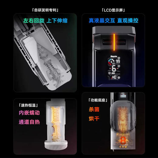 【E家秒杀-锻炼套餐】NO8延时锻炼8件套（极速私密发货） 商品图2