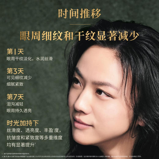 【SK-II】全新LXP匠心眼霜15g 商品图1