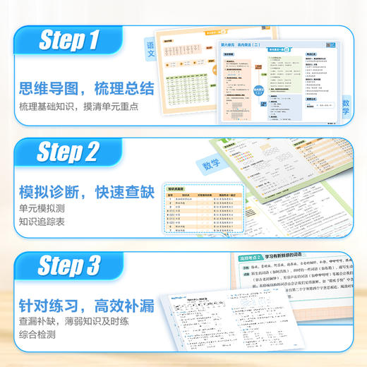 单元归类复习 语文&数学 1-6年级上册 单元知识高效学习 商品图3