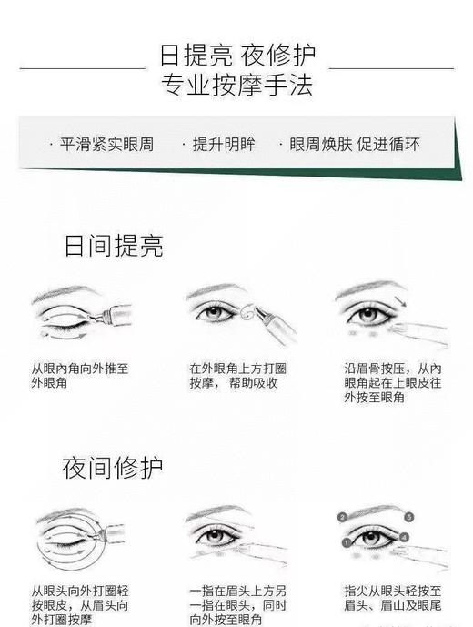 赫莲娜绿宝瓶眼霜小样 1.5ml片装 商品图6