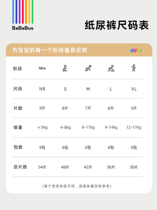 【超裤囤货】购超裤12提/16提享超值好礼 商品图3