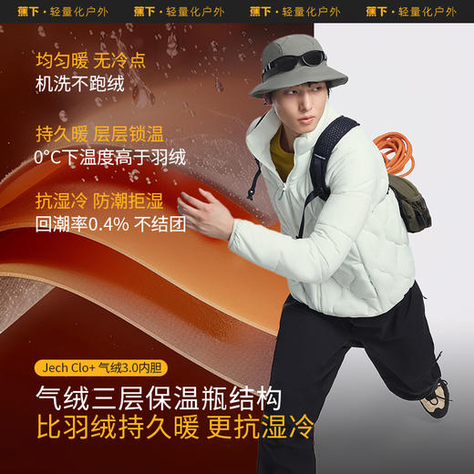 蕉下男士气绒三合一冲锋衣LS90424可拆帽防风防水登山服户外外套 商品图2