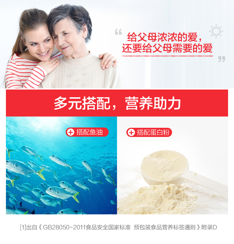 汤臣倍健银色多维多种维生素(汤臣倍健银色多维多种维生素矿物质片男士可以服用吗)