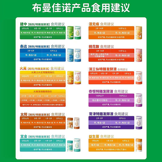 布曼佳诺 宣金 特膳发酵液 10袋（无外包装） 商品图3