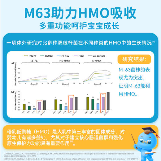 【爱康云医专属】迪辅乐dipro 小安比宝婴幼儿益生菌滴剂 10ml 商品图4