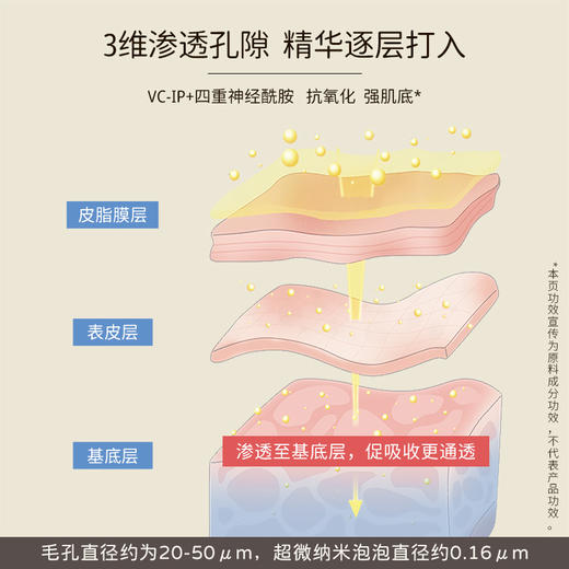 【双萃精华露】兰乔氏橙光沁润双萃精华露 110ml/瓶 商品图5