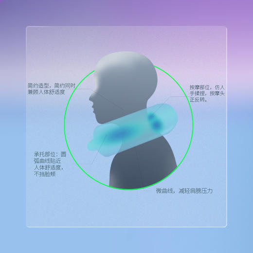 和正 U型多功能颈椎按摩器 | 反弓牵引 双向正反按摩 推揉拨按 一枕多用 按摩不设限 商品图3