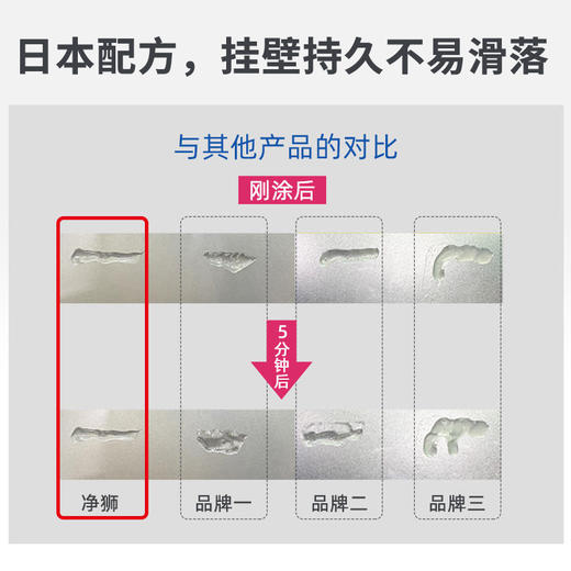 净狮CLEALION三合一除霉防霉啫喱 |  浓缩配方 渗透除霉 28天长效除霉无增长 抑jun除味 安全不刺激 商品图4