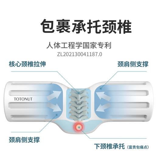 TOTONUT加特林颈椎枕| 热敷按摩牵引  放松颈部 商品图5