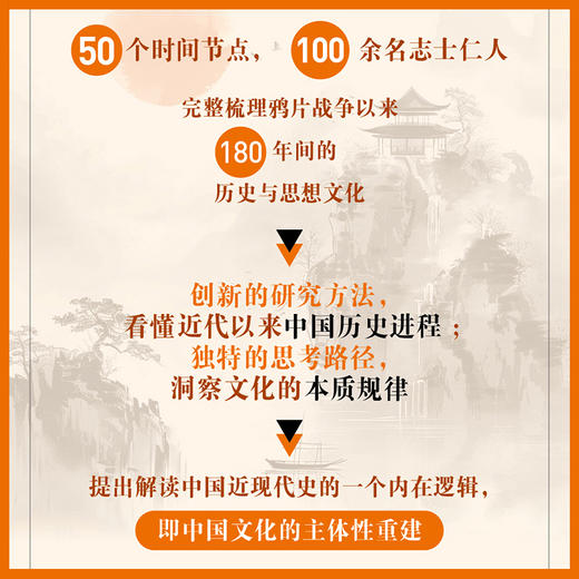 郭继承最新书籍丨中华文化复兴十二讲——一本读懂近代历史发展的书 商品图2