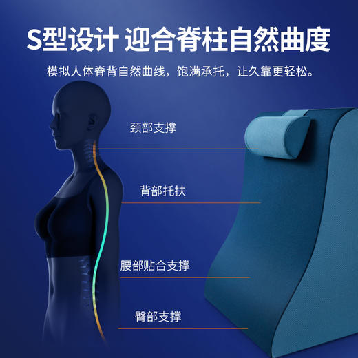 「卧床看书/追剧/孕妈 腰部释压的好帮手」佳奥床头腰垫 | 饱满承托 撑腰护颈  支撑不易变形 软而不塌 半躺坐卧 一垫搞定 商品图5
