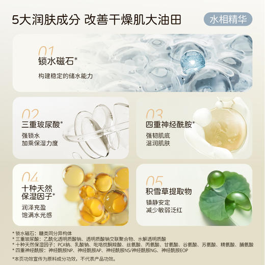 【双萃精华露】兰乔氏橙光沁润双萃精华露 110ml/瓶 商品图4